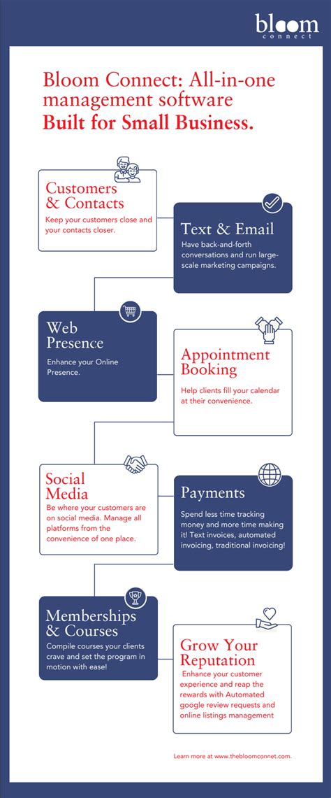 Rezultat imagine pentru Connect Software