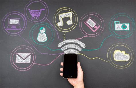 Mobile Internet Users 的图像结果