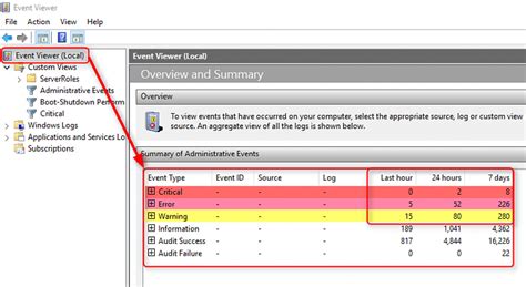 Image result for Event Viewer Errors