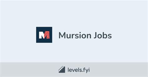 How Does Mursion Work 的图像结果