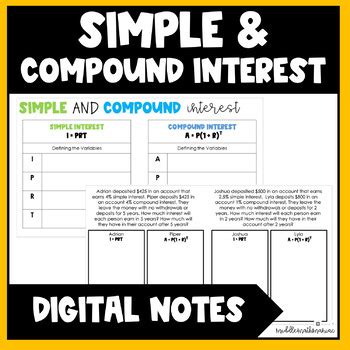 Image result for Compound Interest Notes
