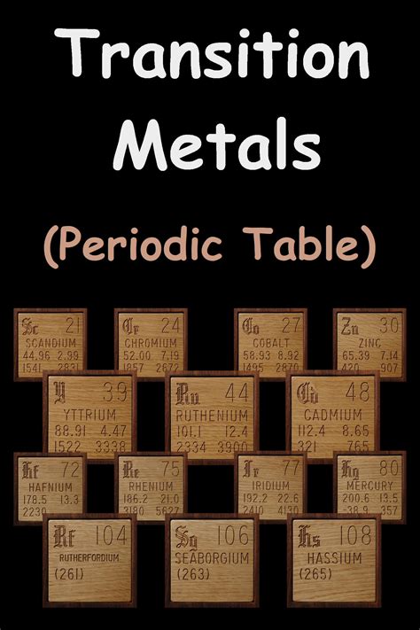 Transition Metals On The Periodic Table | An Overview