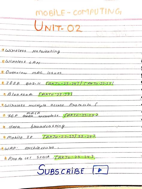 Image result for Mobile Computing IPU Playlist