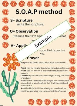 Image result for Pre Calculus Soap Method