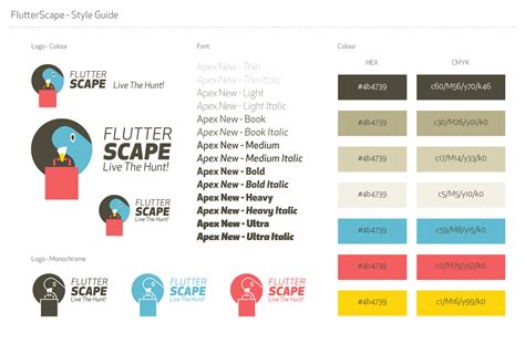 Image result for Visual Guide Template