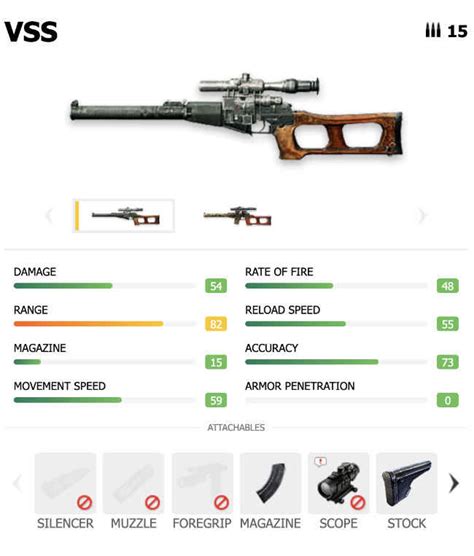 Garena Free Fire Weapons Guide: Sniper Rifles | Digit
