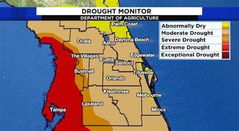 Little change in current drought situation across Central Florida