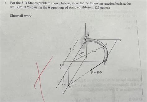 Image result for How to Solve Statics Problems