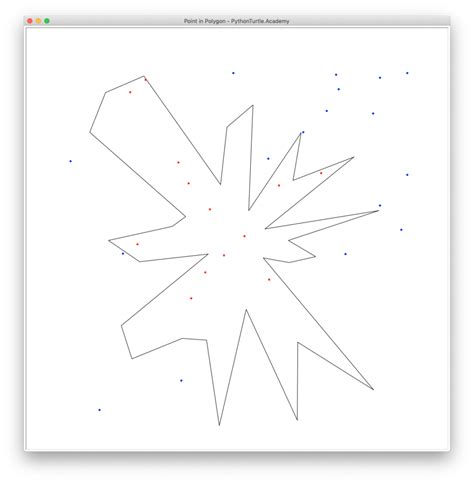 Image result for Python Turtle Landmark