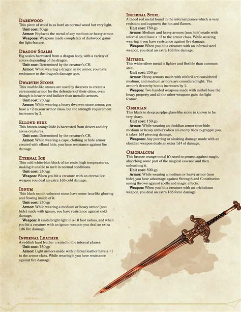Dnd 5E Most Common Damage Types at Barbara Haslam blog