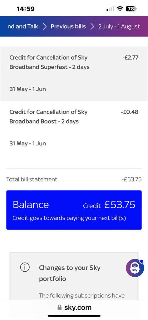 Credit refund | Sky Community