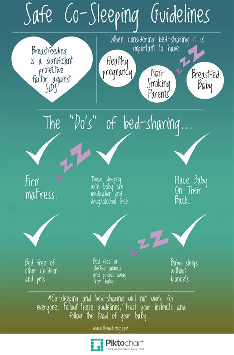 Safe Co-Sleeping And Bed-Sharing Guidelines