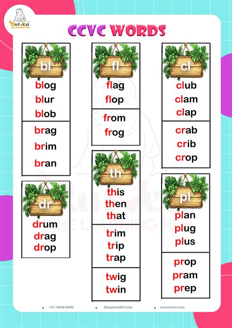 Phonics Worksheets – Rutven