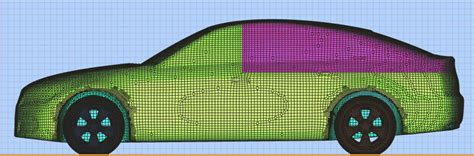 Image result for Structured vs Unstructured Mesh
