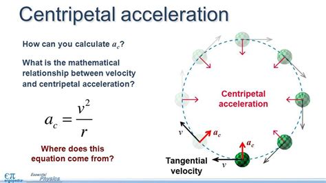 Image result for Python Matlab 3D