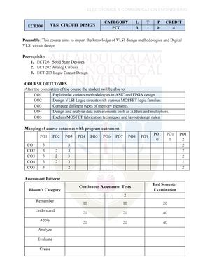 Complementary static CMOS full adder - vlsi circuit design - HabrC CMOS ...