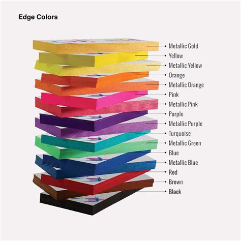 Image result for Edge Coloring