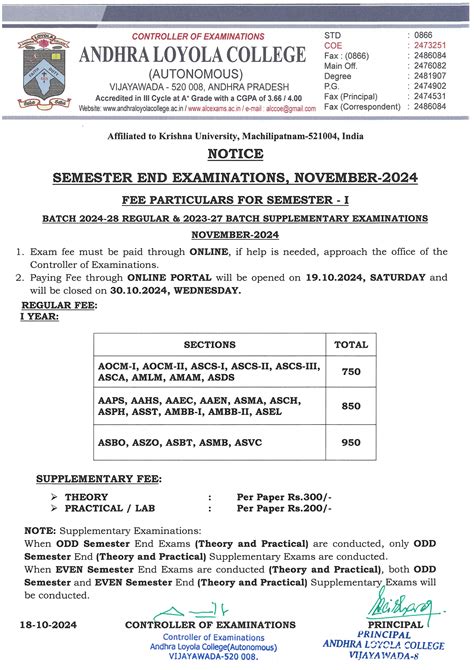 Andhra Loyola College :: Exams