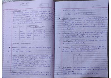 DBMS. unit 3rd - bachelors in technology - Studocu