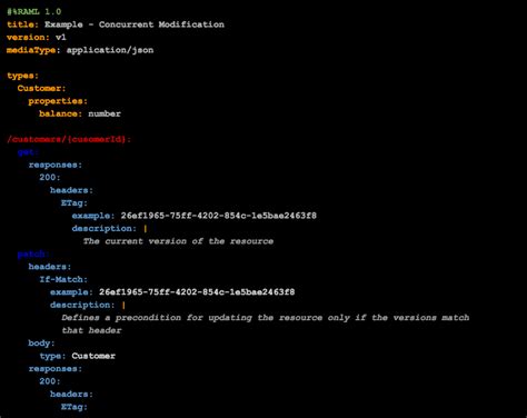 API Specification Raml 的图像结果