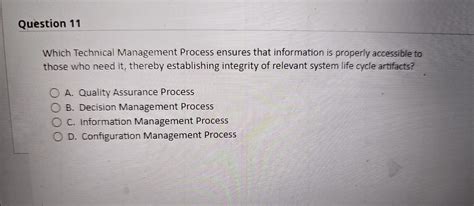 Information Management Process 的图像结果