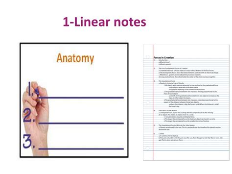 Image result for Linear Style Note Taking