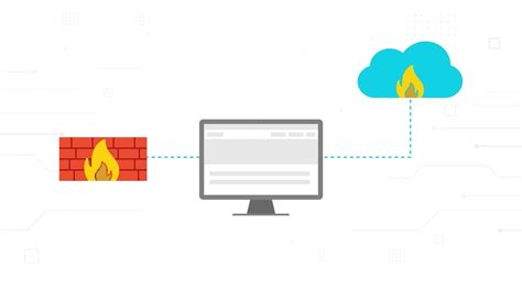 Image result for Software Firewall Product