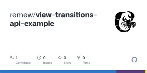 View Transitions API Angular 的图像结果