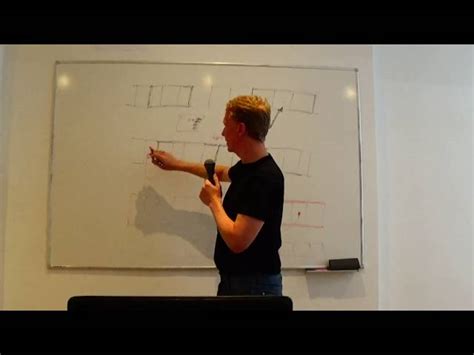 Image result for Write Your Own Operating System