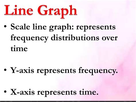 Image result for Tabular and Graphical Form