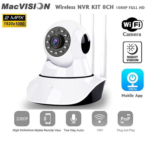 Image result for IP Pro Camera Mac