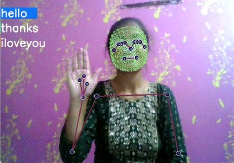 Image result for Sign Language Detection Using Lstm