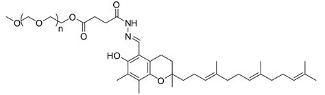 Hydrazones as potential anticancer agents: An update