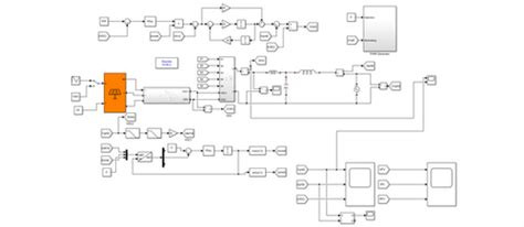 MATLAB Model Grid Connected PV System with Five Level Multilevel ...