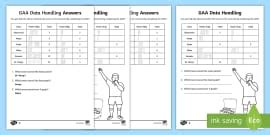 Sports Day Score Sheet Worksheet | KS1 Resources
