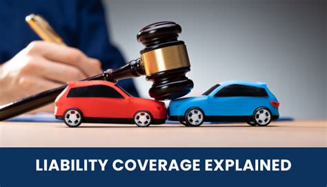 Image result for What Is Liability Insurance Coverage