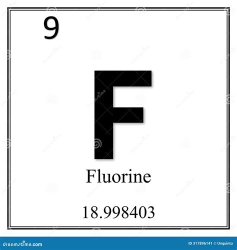 Fluorine Periodic Table Symbol Fluorine Element Symbol Periodic Table