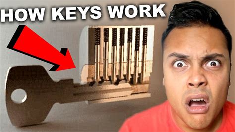 How Things Actually Work 的图像结果