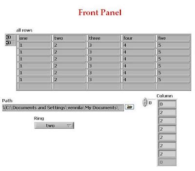 1 Dimensional Array LabVIEW 的图像结果