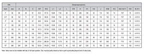 Image result for How to Multiply in Python Compiler