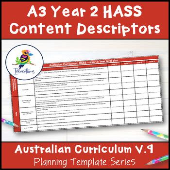 V9 Australian Curriculum HASS Content Descriptor Overviews - Year 2
