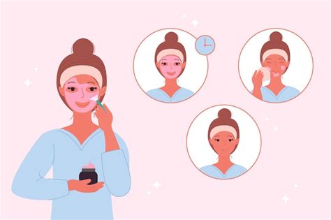 Image result for How to Use Face Mask