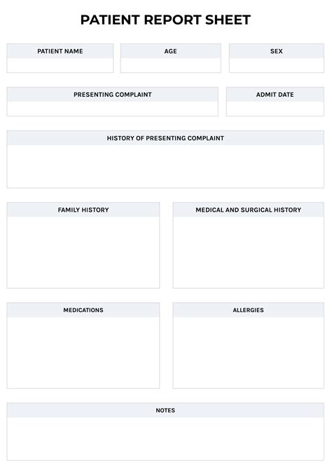 Image result for Nursing Progress Note Template