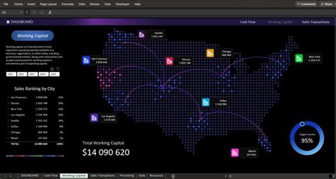 Image result for Interactive Map Chart Excel