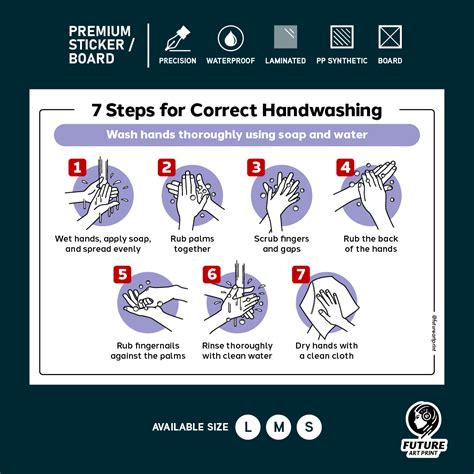 7 Steps for Correct Handwashing. Sticker Sign Signboard Label Board ...