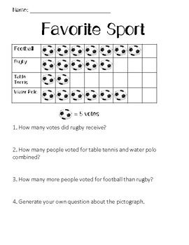Bar Graph and Pictograph Worksheets! Featuring key of one and more than one