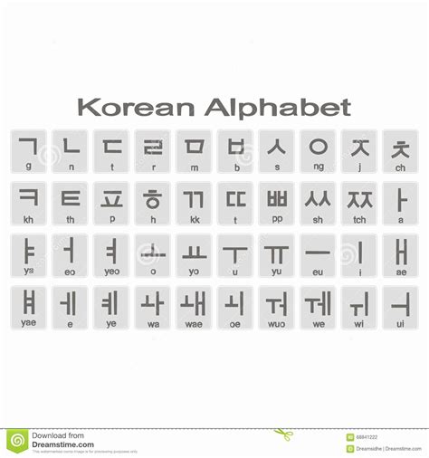 Korean Alphabet Letters Az Inspirational Set Monochrome Icons with ...