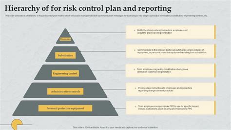 Controlling Risk 的图像结果