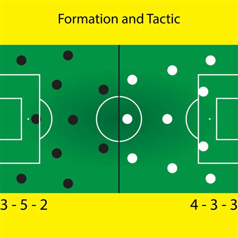 Football Strategy 的图像结果
