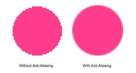 Computer Graphics Anti-Aliasing 的图像结果